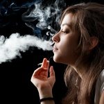 Relationship between smoking and neck pain