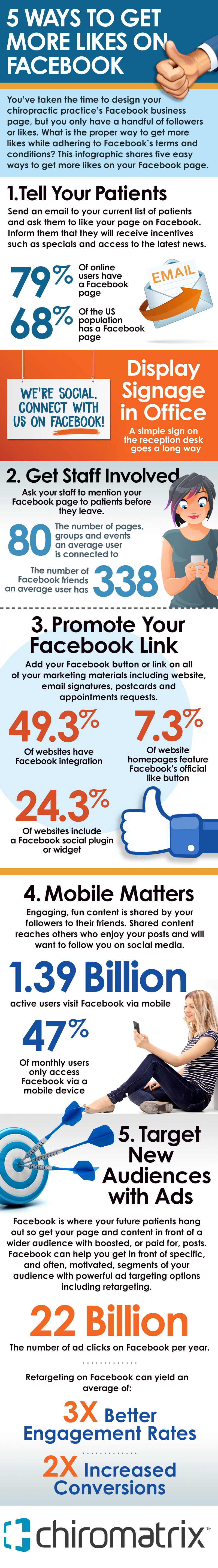 Get more likes on Facebook