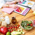 Chiropractic care and nutrition consulting